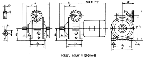 MBWMBW-Y׃Ҫߴ