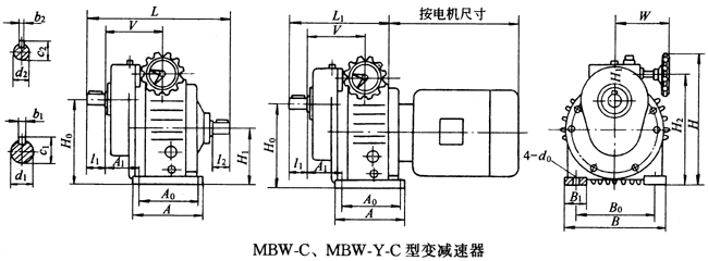 MBW-CMBW-Y-C׃pҪߴ