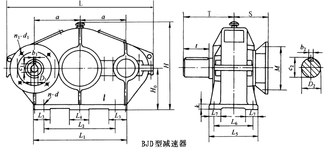 BJD105BJD125BJD145BJD175BJD215BJD255BJD300h(hun)pٙCμbߴ