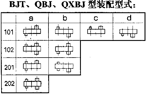 BJTQBJQXBJh(hun)pٙCbʽ 