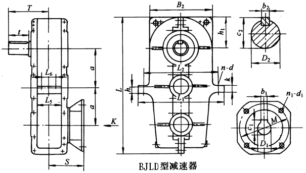 BJLD125BJLD145BJLD175BJLD215h(hun)pٙC(j)μ䰲bߴ