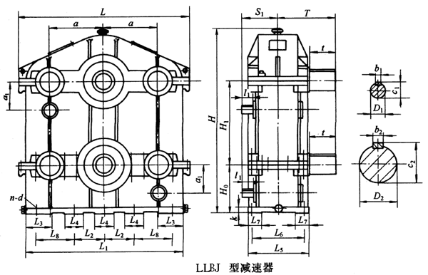 LLBJ300LLBJ350LLBJ400LLBJ450LLBJ500h(hun)pٙC(j)μbߴ