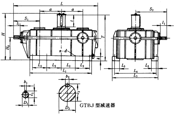 GTBJ300GTBJ350GTBJ400GTBJ450h(hun)pٙCSߴ