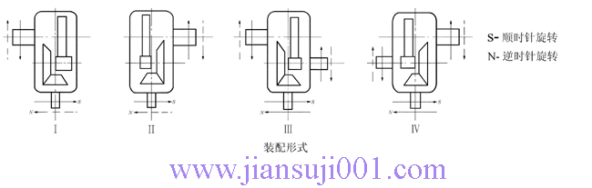 DBYDCYDBZDCZ͈AX݆pٙC(j)JB-T9002-1999