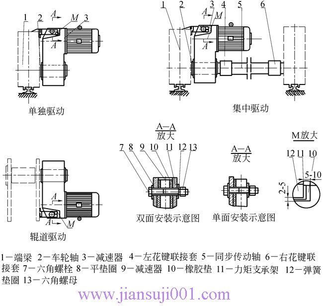 QSQSELG͡һpٙCJB-T9003-2004