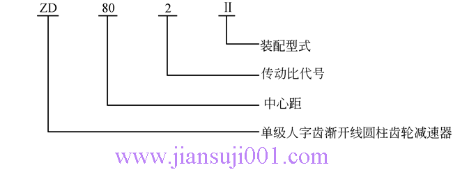 ZD80ZD90ZD100ϵXAX݆p
