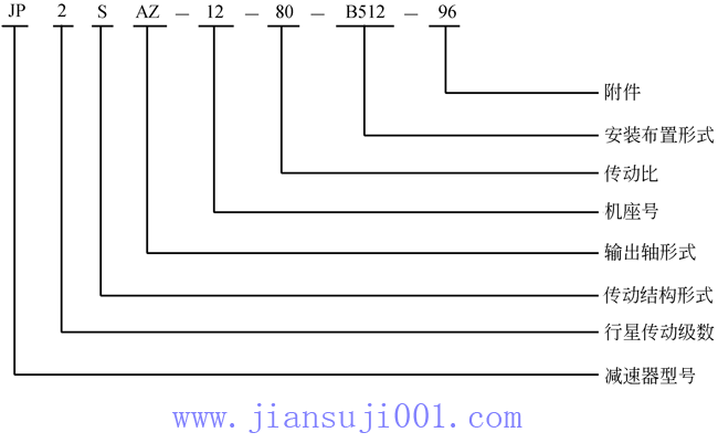 X݆pٙC(j)JPϵǜp̖(ho)ʾ