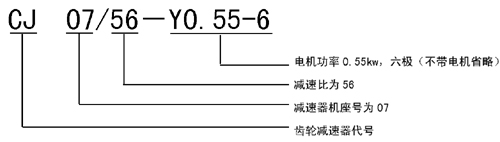 CJ系列齒輪減速電機(jī)