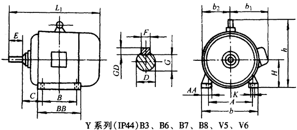 YϵУIP44B3B7B8V5V6ஐ늄әCμ䰲bߴ