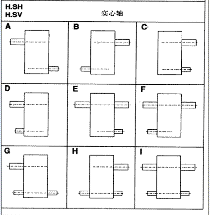 X݆䲼ʽH2...H4B2...B4