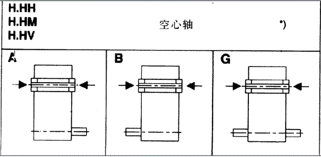 X݆䲼ʽH2...H4B2...B4