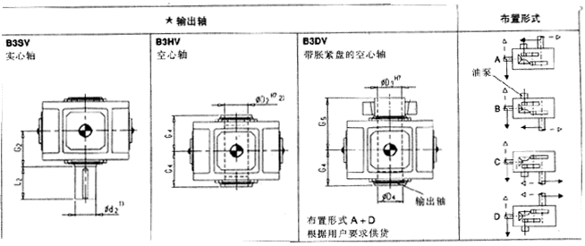 直交軸齒輪箱三級傳動立式安裝(B3.V)