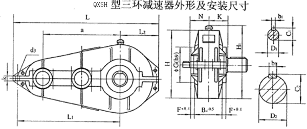 QXSH250QXSH320QXSH400QXSH500QXSH630h(hun)pٙC(j)ʽcҪߴYB/T79-1995