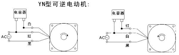 _YYYNϵСX݆p늙Cμbߴ磨C̖10070/120/140W