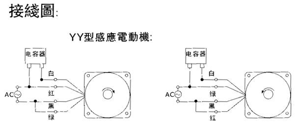 臺(tái)灣YY、YN系列小型齒輪減速電機(jī)外形及安裝尺寸(機(jī)座號(hào)70)