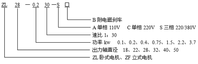_(ti)ZLZFСX݆p늙C(j)(bio)ӛ