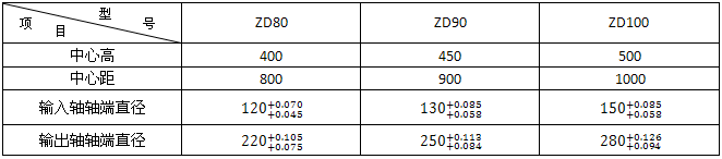 ZD80ZD90ZD100ϵXAX݆p