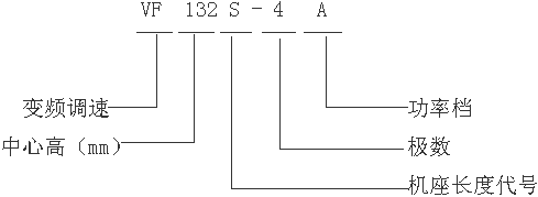 VFYTVFYBTϵ݌׃l{(dio)늄(dng)C(j)̖(ho)(bio)ӛ