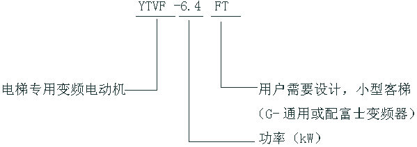 VFYTVFYBTϵ݌׃l{(dio)늄(dng)C(j)̖(ho)(bio)ӛ