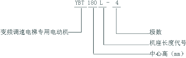 VFYTVFYBTϵ݌׃l{(dio)늄(dng)C(j)c(din)