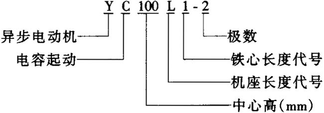 YCϵІ늙CMļg(sh)O(sh)ӋʹÃ(yu)|(zh)^MSo㡢\пɿȃ(yu)c䰲bߴQ̖IEC˜m(q)С͙Cˮã ֻІԴļͥȞm