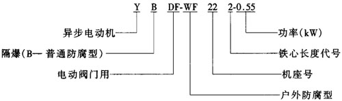 YDF-WFYBDF-WFyTஐ늄әC(j)Y(ji)(gu)