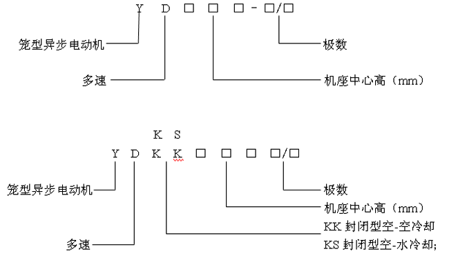 YDYDKKYDKSL(fng)C(j)ˮஐ늄(dng)C(j)a(chn)Ʒc(din)(bio)ӛ6kV