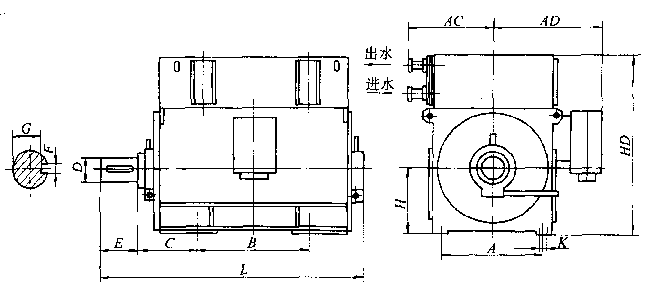 YDYDKKYDKSL(fng)C(j)ˮஐ늄(dng)C(j)μbߴ磨6kV