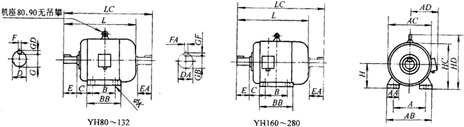 YH系列高轉(zhuǎn)差率三相異步電動機外形尺寸(H80~280mm)