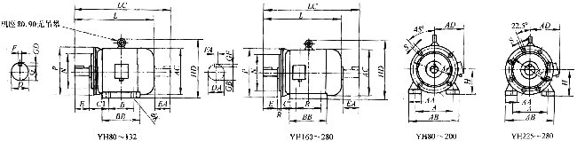 YH系列高轉(zhuǎn)差率三相異步電動機外形尺寸(H80~280mm)