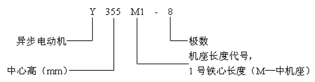 Yϵ(IP44)͵͉ஐ늄(dng)C(j)Y(ji)(gu)(380V)
