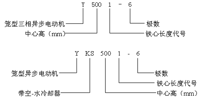 YYKSϵи߉ஐ늄әC(j)a(chn)Ʒc(din)(bio)ӛ10KV