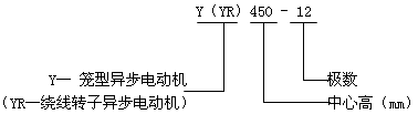 YYRϵஐ늄әC(j)Y(ji)(gu)c(din)660V