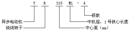 YRϵУIP23͵͉ஐ늄(dng)C(j)Y(ji)(gu)c(din)380V