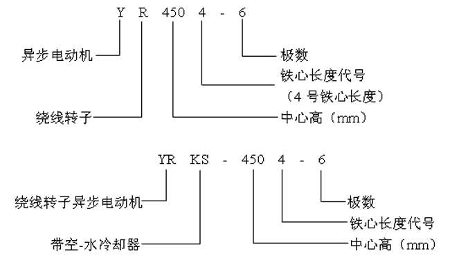YRYRKSϵи߉ஐ늄(dng)C(j)a(chn)ƷY(ji)(gu)c(din)10KV