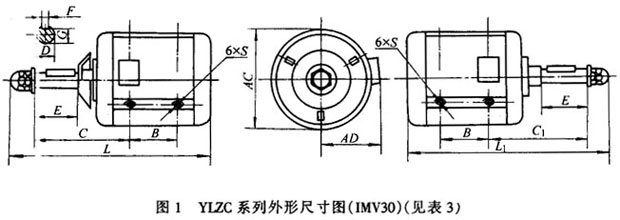 YSCLYLZCϵsõஐ늄(dng)C(j)μbߴ