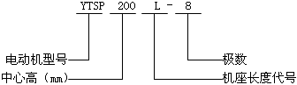 YTSP系列(IC416)變頻調(diào)速三相異步電動機產(chǎn)品型號標記