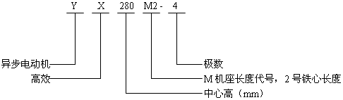 YXϵиЧ늄әCY̖ӛ
