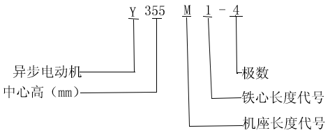 YYR-FWFϵБ(ni)⻯gஐ늄(dng)C(j)Y(ji)(gu)飨6KV
