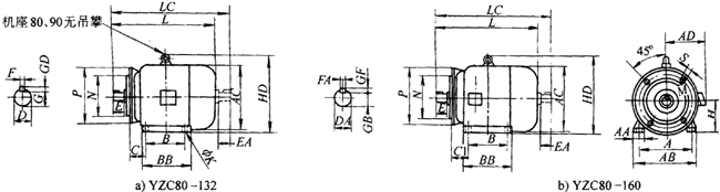 YZCϵеஐ늄әC(j)γߴ磨H80160mm