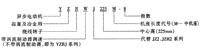 YZJYZRJYZRWJϵؼұஐ늄(dng)C(j)c(din)