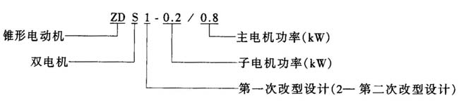 ZDS1ZDS2p늙CĸʽpFD(zhun)Ӯ늄әCc